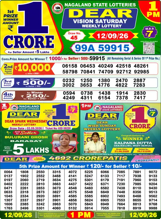 Lottery Sambad 12.09.26 Dear Lottery 1 PM September 12, 2026