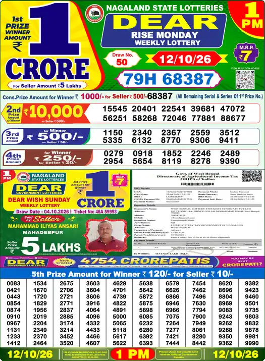 Lottery Sambad 12.10.26 Dear Lottery 1 PM October 12, 2026