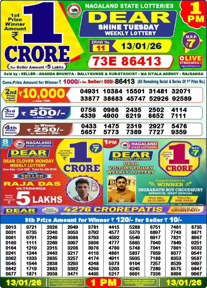 Lottery Sambad 13.01.26 Dear Lottery 1 PM January 13, 2026