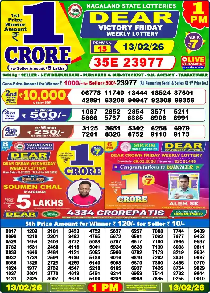 Lottery Sambad 13.02.26 Dear Lottery 1 PM February 13, 2026