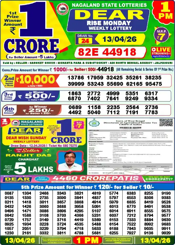 Lottery Sambad 13.04.26 Dear Lottery 1 PM April 13, 2026