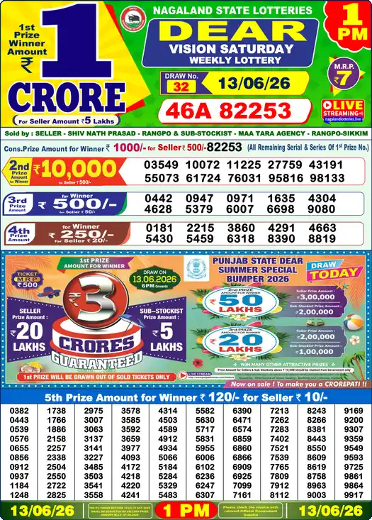 Dear Lottery Result Today 1 PM 13 June 2026