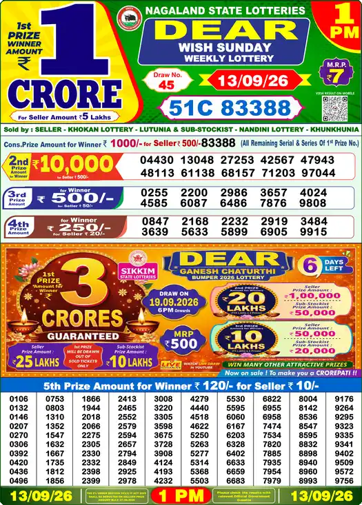 Dear Lottery Result 1 PM 13 September 2026