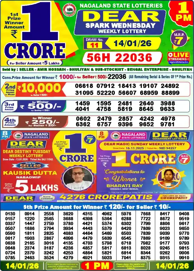 Lottery Sambad 14.01.26 Dear Lottery 1 PM January 14, 2026