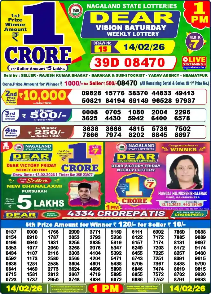 Lottery Sambad 14.02.26 Dear Lottery 1 PM February 14, 2026