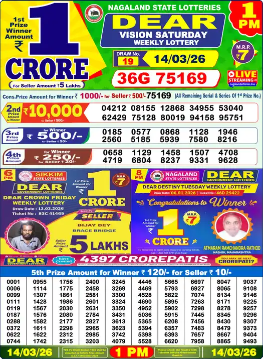 Lottery Sambad 14.03.26 Dear Lottery 1 PM March 14, 2026