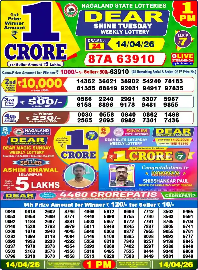 Lottery Sambad 14.04.26 Dear Lottery 1 PM April 14, 2026