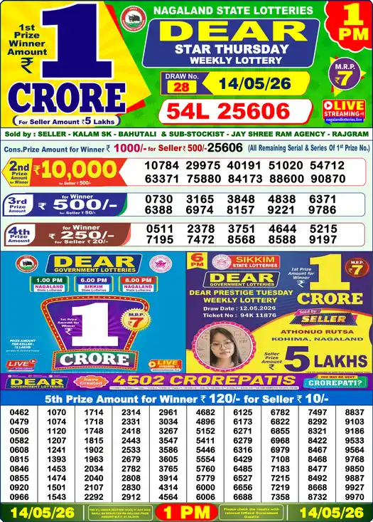 Dear Lottery Result Today 1 PM 14 May 2026