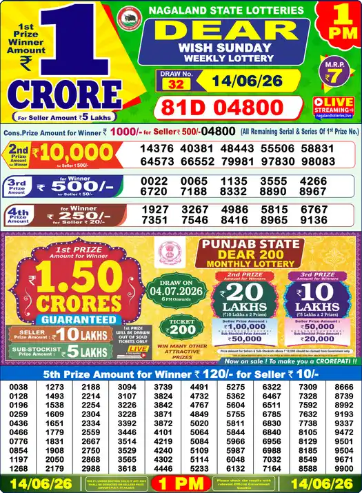 Lottery Sambad 14.06.26 Dear Lottery 1 PM June 14, 2026