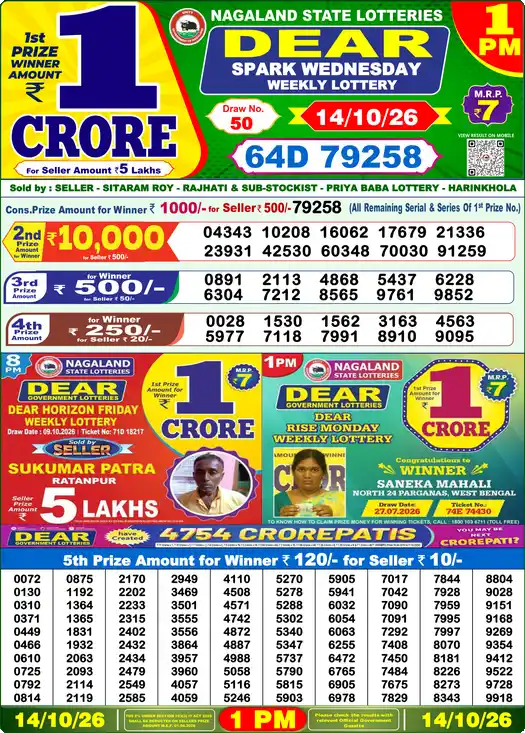 Dear Lottery Result 1 PM 14 October 2026