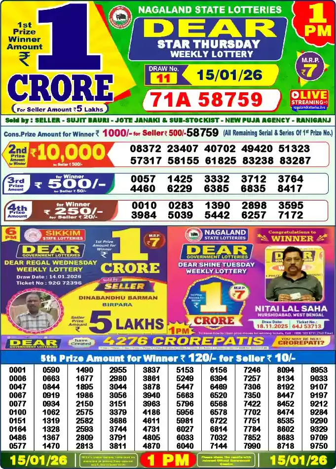 Lottery Sambad 15.01.26 Dear Lottery 1 PM January 15, 2026