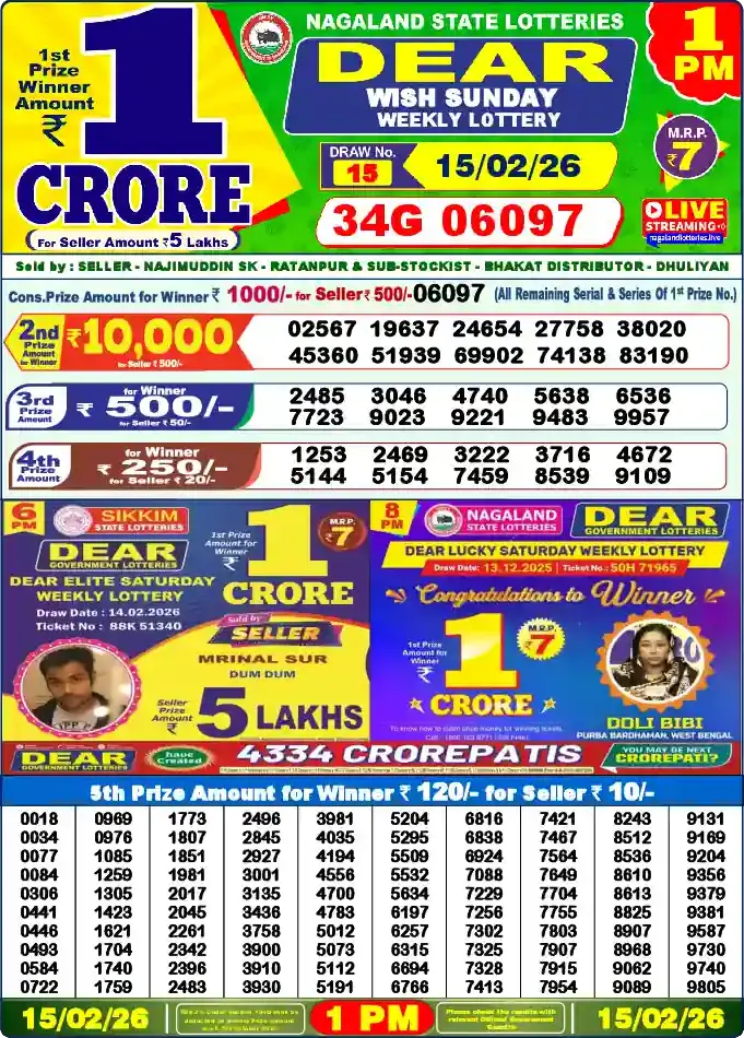 Lottery Sambad 15.02.26 Dear Lottery 1 PM February 15, 2026