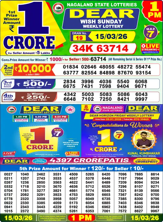 Lottery Sambad 15.03.26 Dear Lottery 1 PM March 15, 2026