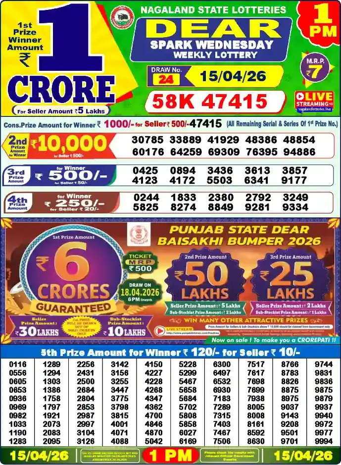 Lottery Sambad 15.04.26 Dear Lottery 1 PM April 15, 2026