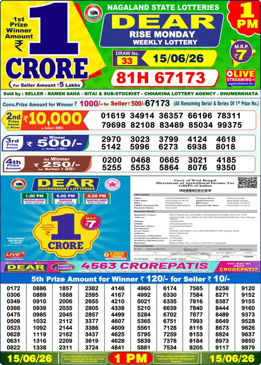 Lottery Sambad 15.06.26 Dear Lottery 1 PM June 15, 2026
