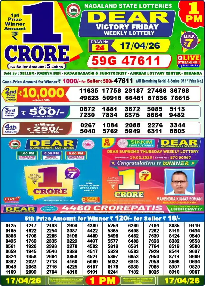 Lottery Sambad 17.04.26 Dear Lottery 1 PM April 17, 2026