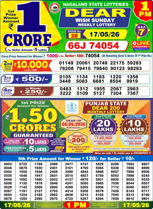 Lottery Sambad 17.05.26 Dear Lottery 1 PM May 17, 2026
