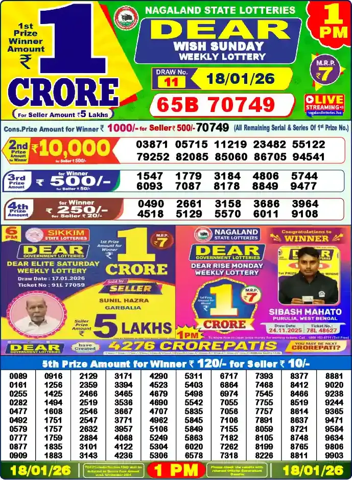 Lottery Sambad 18.01.26 Dear Lottery 1 PM January 18, 2026