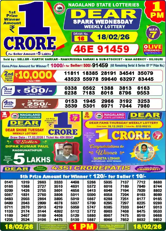 Lottery Sambad 18.02.26 Dear Lottery 1 PM February 18, 2026