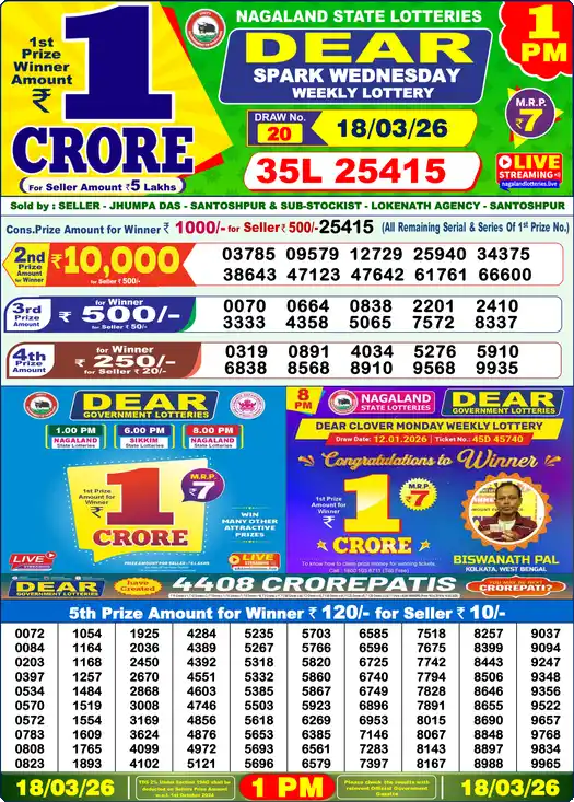 Lottery Sambad 18.03.26 Dear Lottery 1 PM March 18, 2026