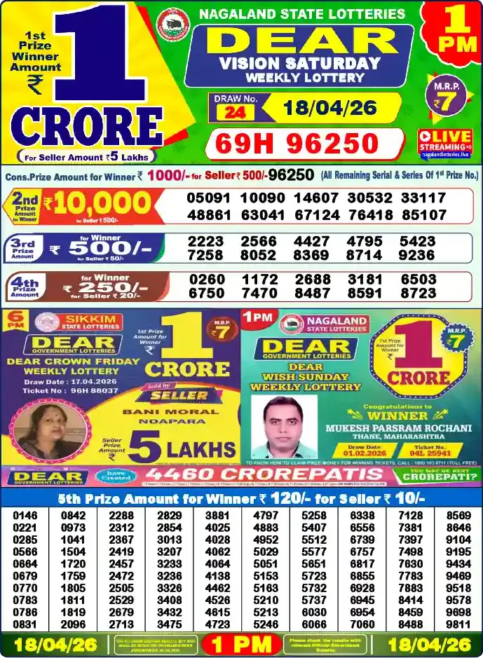 Lottery Sambad 18.04.26 Dear Lottery 1 PM April 18, 2026
