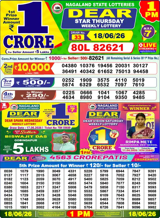 Lottery Sambad 18.06.26 Dear Lottery 1 PM June 18, 2026