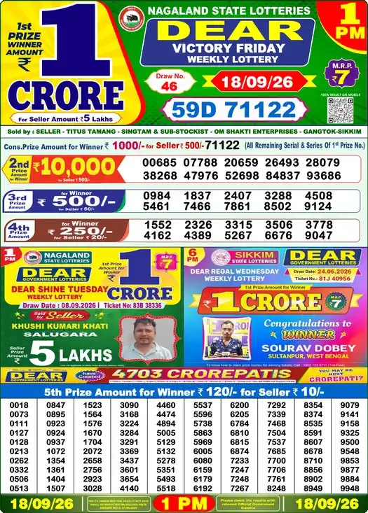 Dear Lottery Result Today 1 PM 18 September 2026