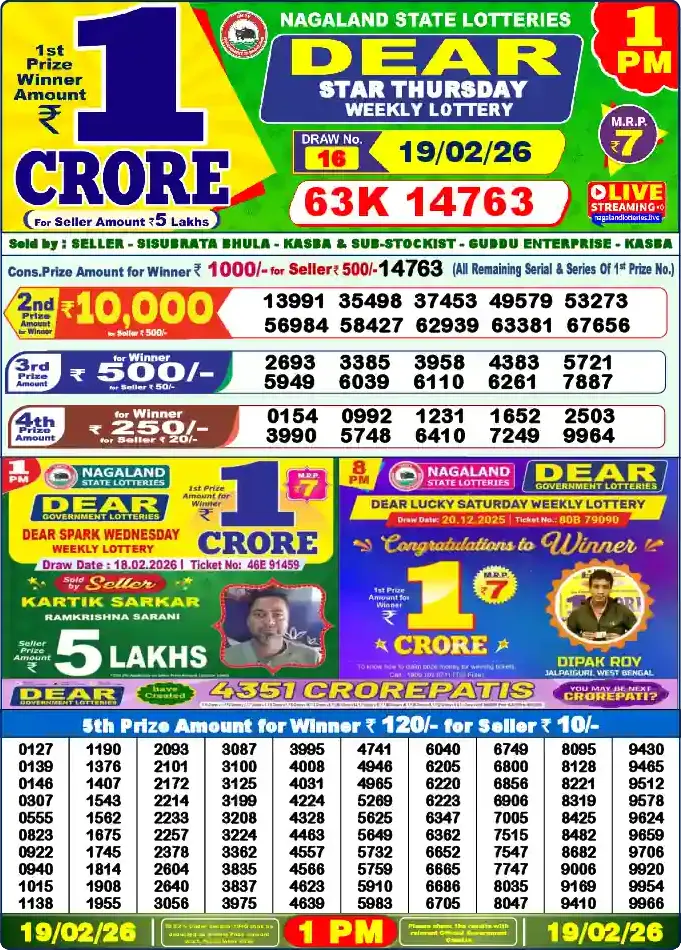 Lottery Sambad 19.02.26 Dear Lottery 1 PM February 19, 2026