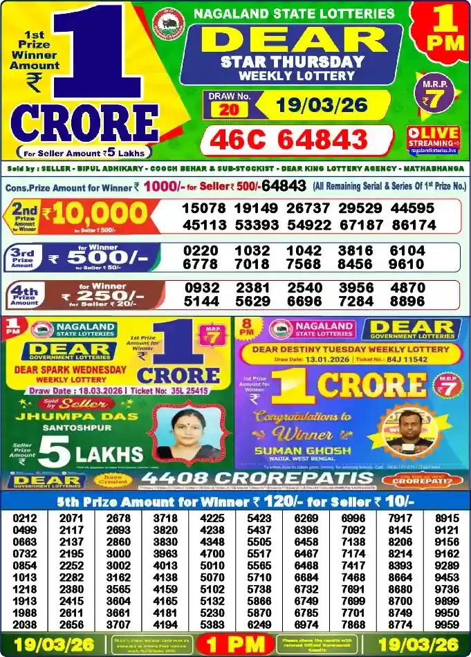Lottery Sambad 19.03.26 Dear Lottery 1 PM March 19, 2026