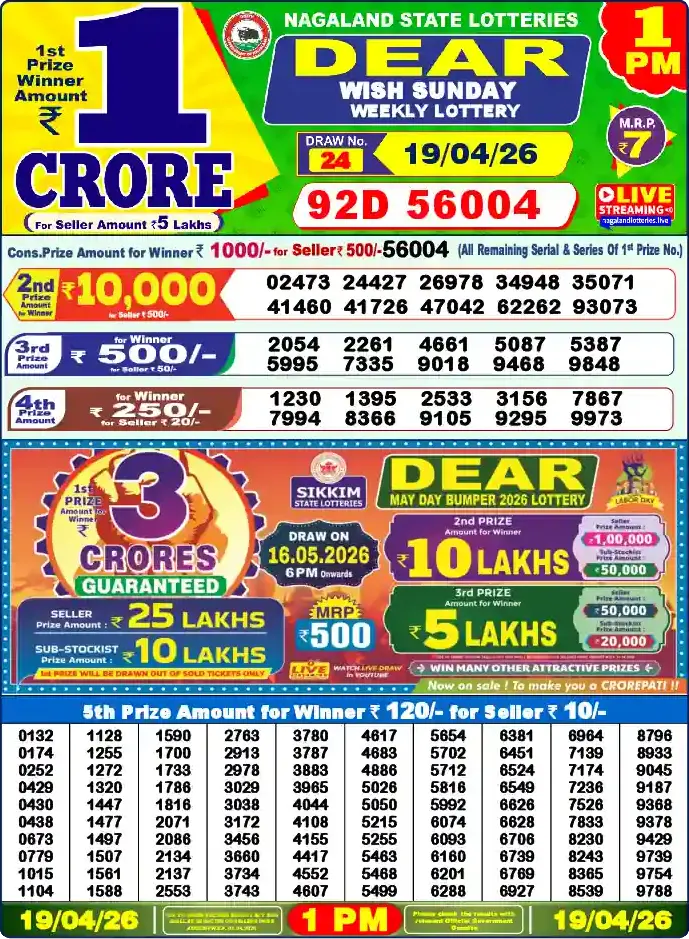 Lottery Sambad 19.04.26 Dear Lottery 1 PM April 19, 2026