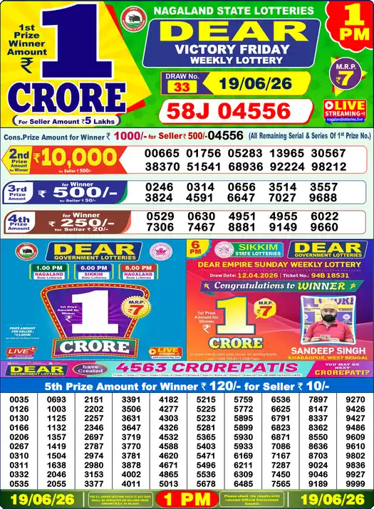 Dear Lottery Result 1 PM 19 June 2026