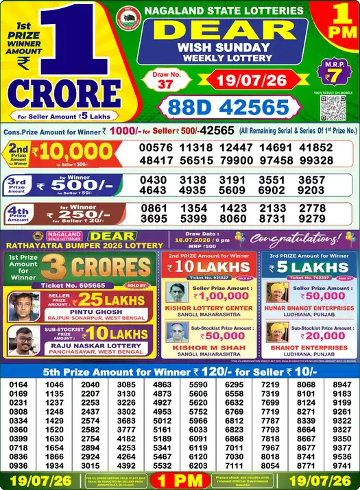 Dear Lottery Result Yesterday 1 PM 19 July 2026