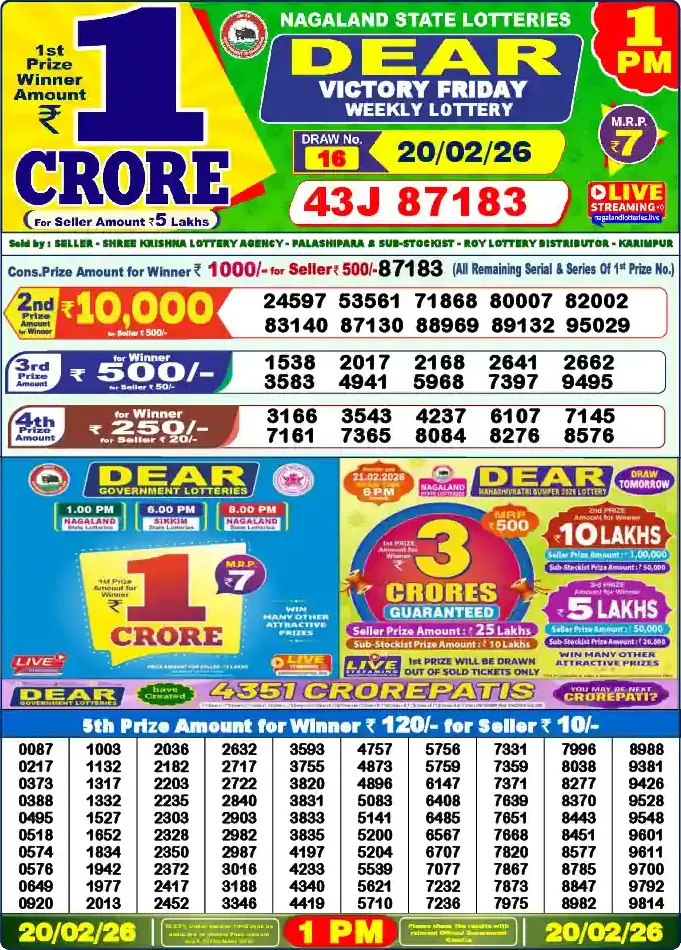 Lottery Sambad 20.02.26 Dear Lottery 1 PM February 20, 2026