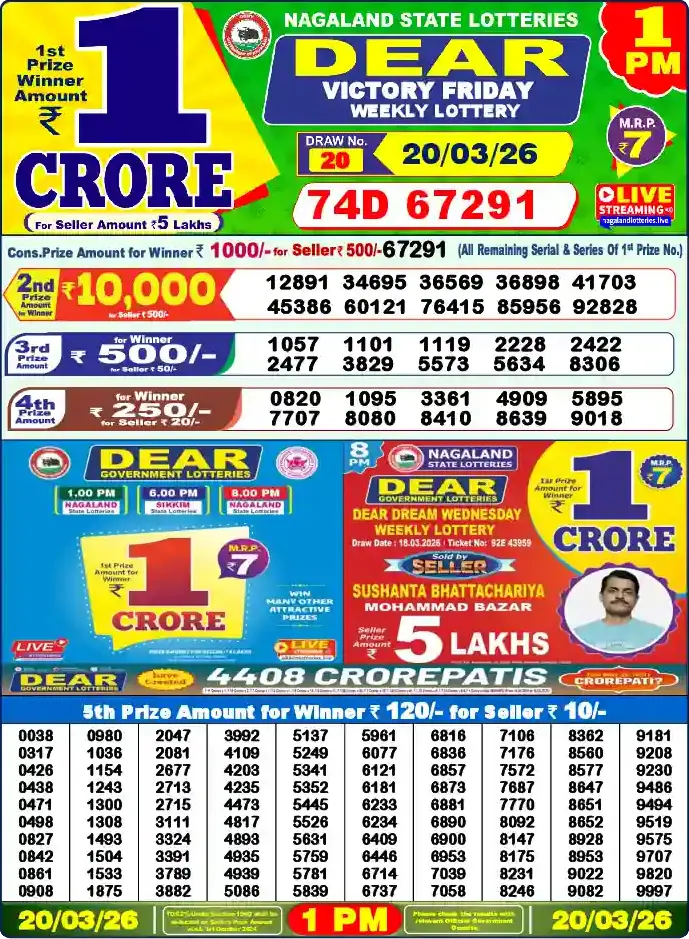 Lottery Sambad 20.03.26 Dear Lottery 1 PM March 20, 2026