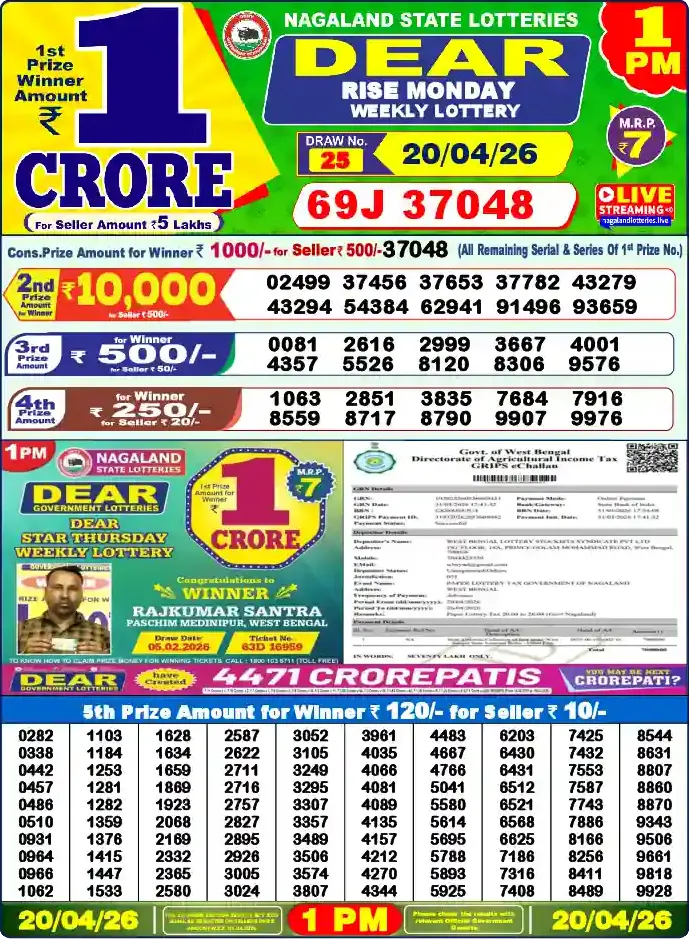 Lottery Sambad 20.04.26 Dear Lottery 1 PM April 20, 2026