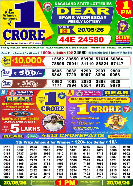 Lottery Sambad 20.05.26 Dear Lottery 1 PM May 20, 2026