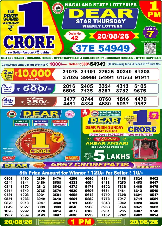 Dear Lottery Result Today 1 PM 20 August 2026