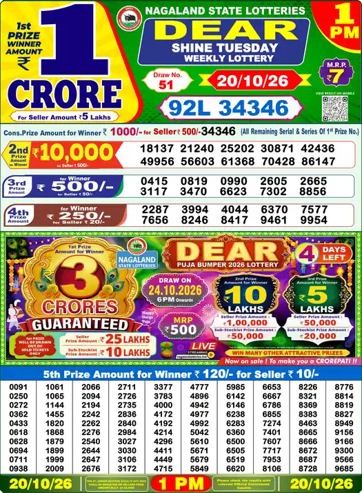 Dear Lottery Result 1 PM 20 October 2026