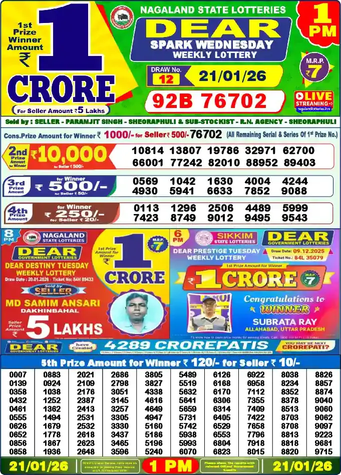 Lottery Sambad 21.01.26 Dear Lottery 1 PM January 21, 2026