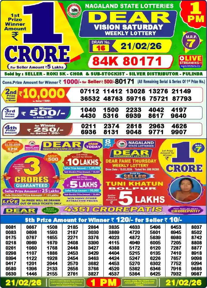 Lottery Sambad 21.02.26 Dear Lottery 1 PM February 21, 2026