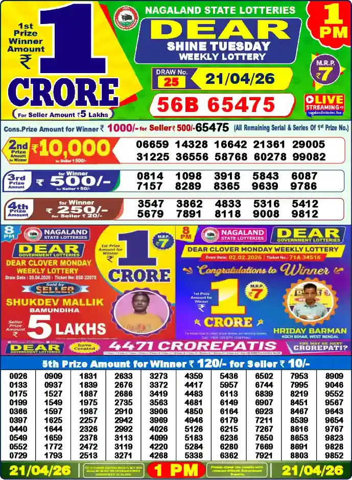 Lottery Sambad 21.04.26 Dear Lottery 1 PM April 21, 2026