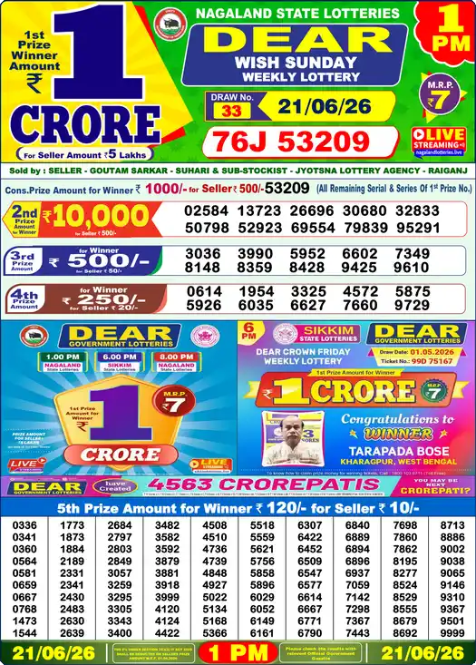 Lottery Sambad 21.06.26 Dear Lottery 1 PM June 21, 2026
