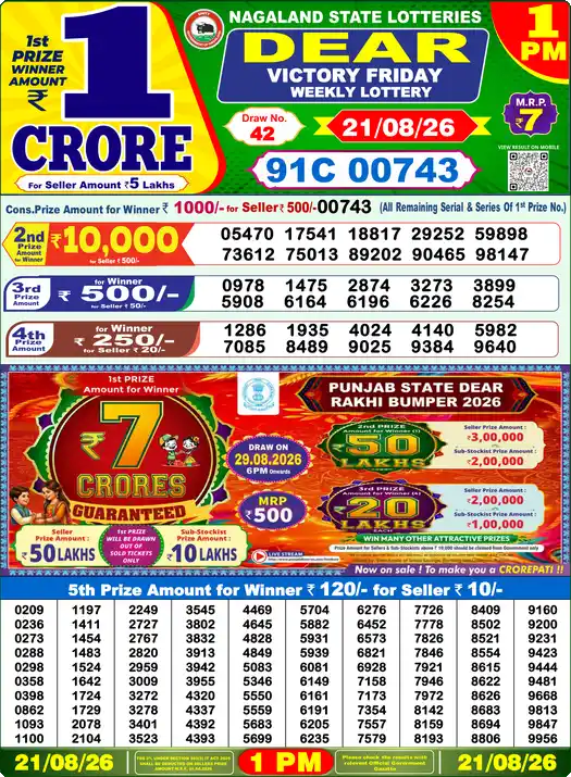 Lottery Sambad 21.08.26 Dear Lottery 1 PM August 21, 2026