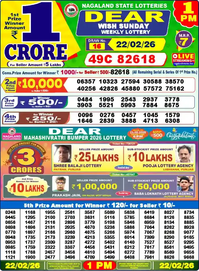 Lottery Sambad 22.02.26 Dear Lottery 1 PM February 22, 2026