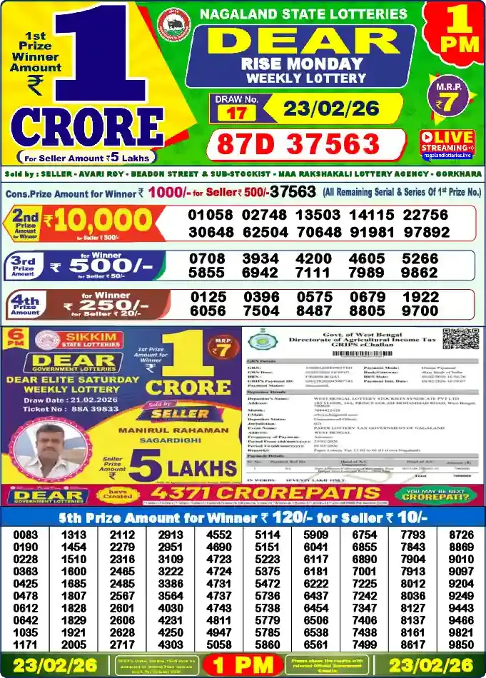 Lottery Sambad 23.02.26 Dear Lottery 1 PM February 23, 2026
