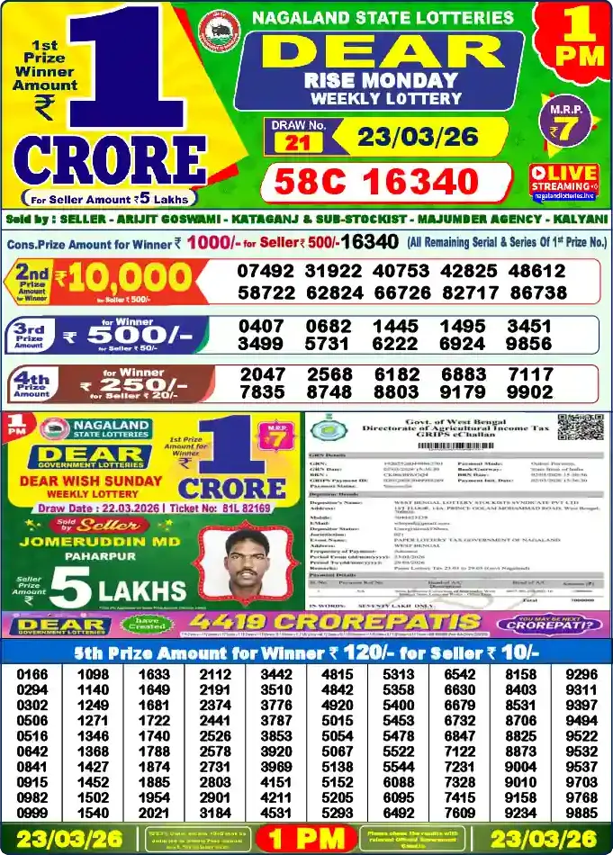 Lottery Sambad 23.03.26 Dear Lottery 1 PM March 23, 2026