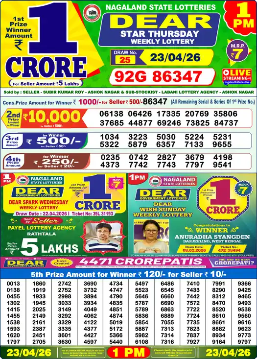 Lottery Sambad 23.04.26 Dear Lottery 1 PM April 23, 2026
