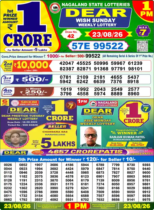 Lottery Sambad 23.08.26 Dear Lottery 1 PM August 23, 2026