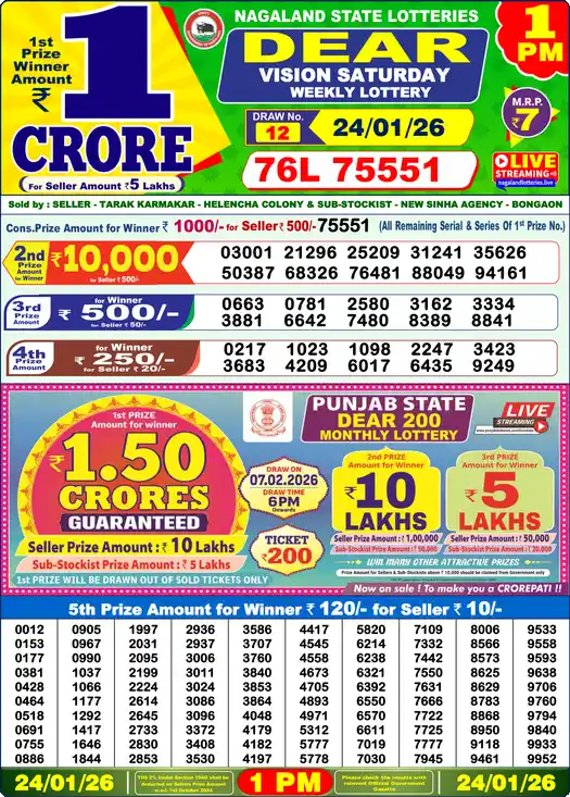 Lottery Sambad 24.01.26 Dear Lottery 1 PM January 24, 2026