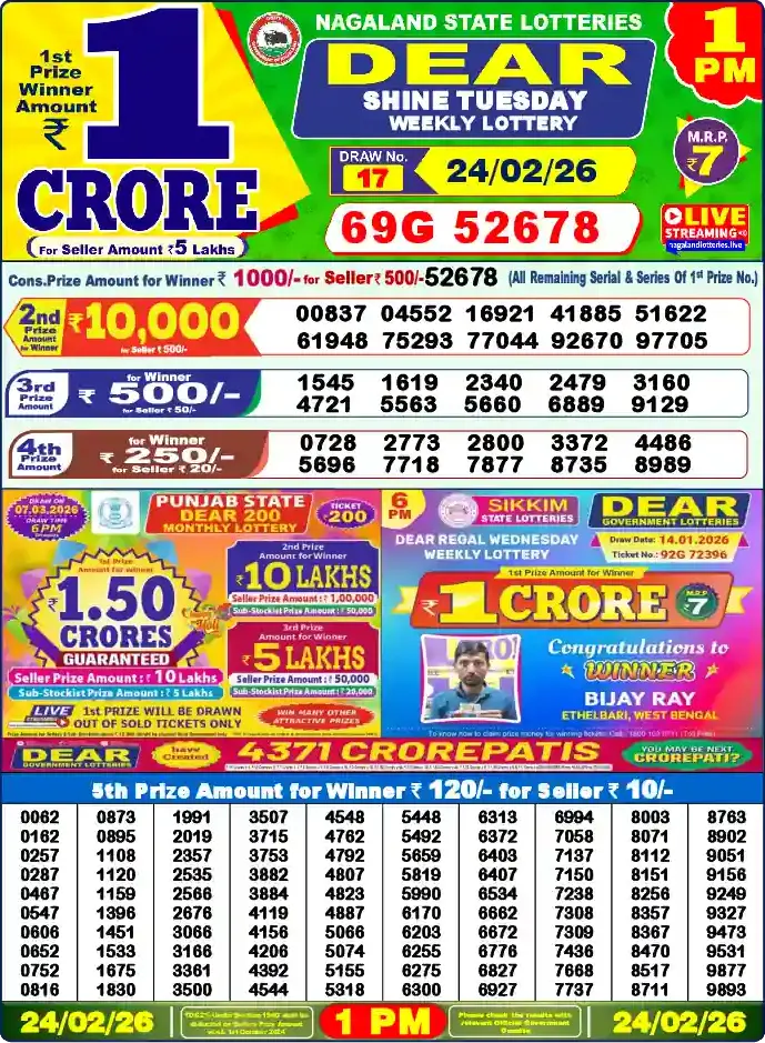 Lottery Sambad 24.02.26 Dear Lottery 1 PM February 24, 2026